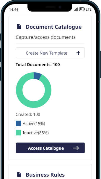 business transformation